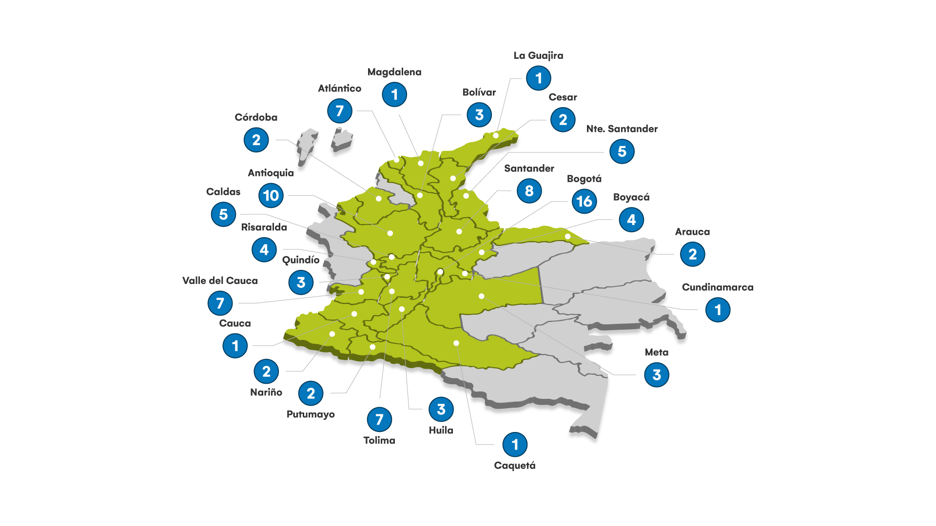 Distribuci&oacute;n regional de las iniciativas cl&uacute;ster participantes de la cuarta versi&oacute;n del SSME